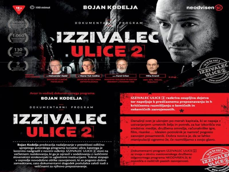 Izzivalec Ulice