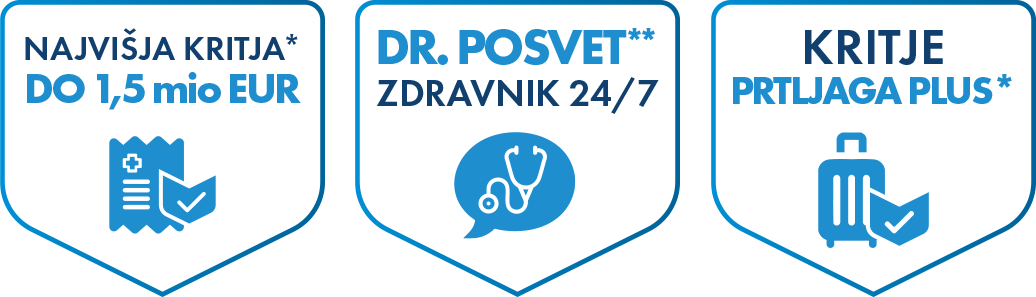 ENO ZAVAROVANJE ZA VSE POTI.