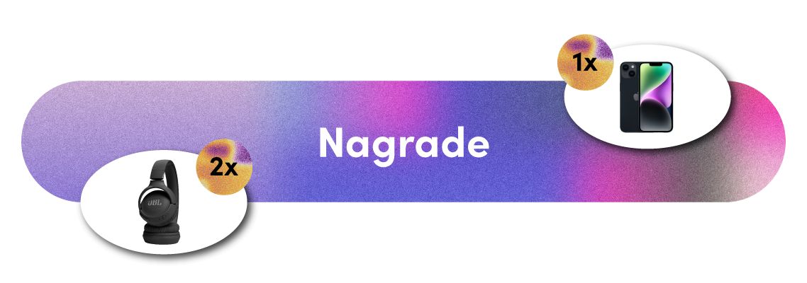 Vz Akcija Mladi Nagradna Igra 1138x200px
